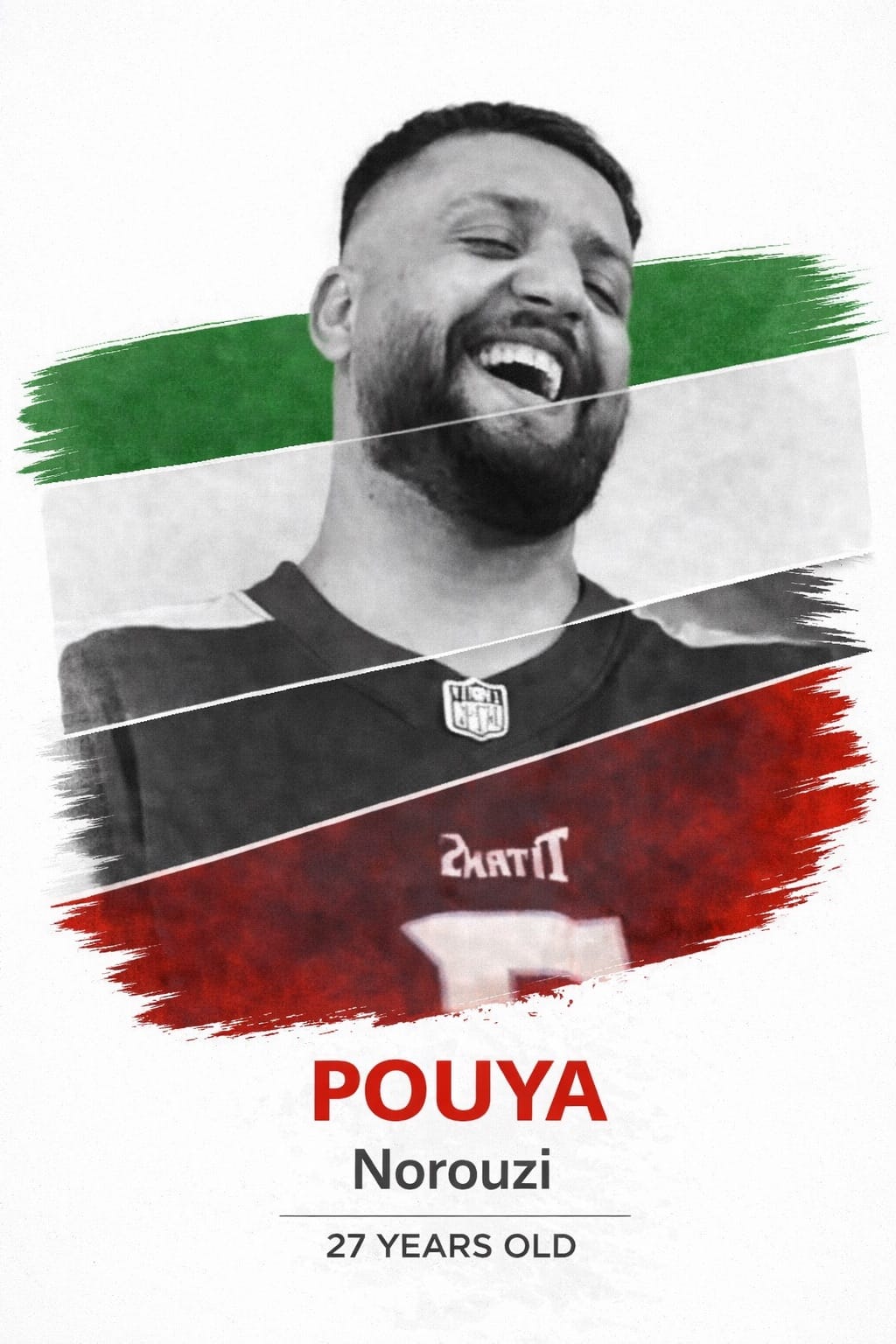 Real Iranian Protests in Victims:Fallen Heroes 2026 against the regime.