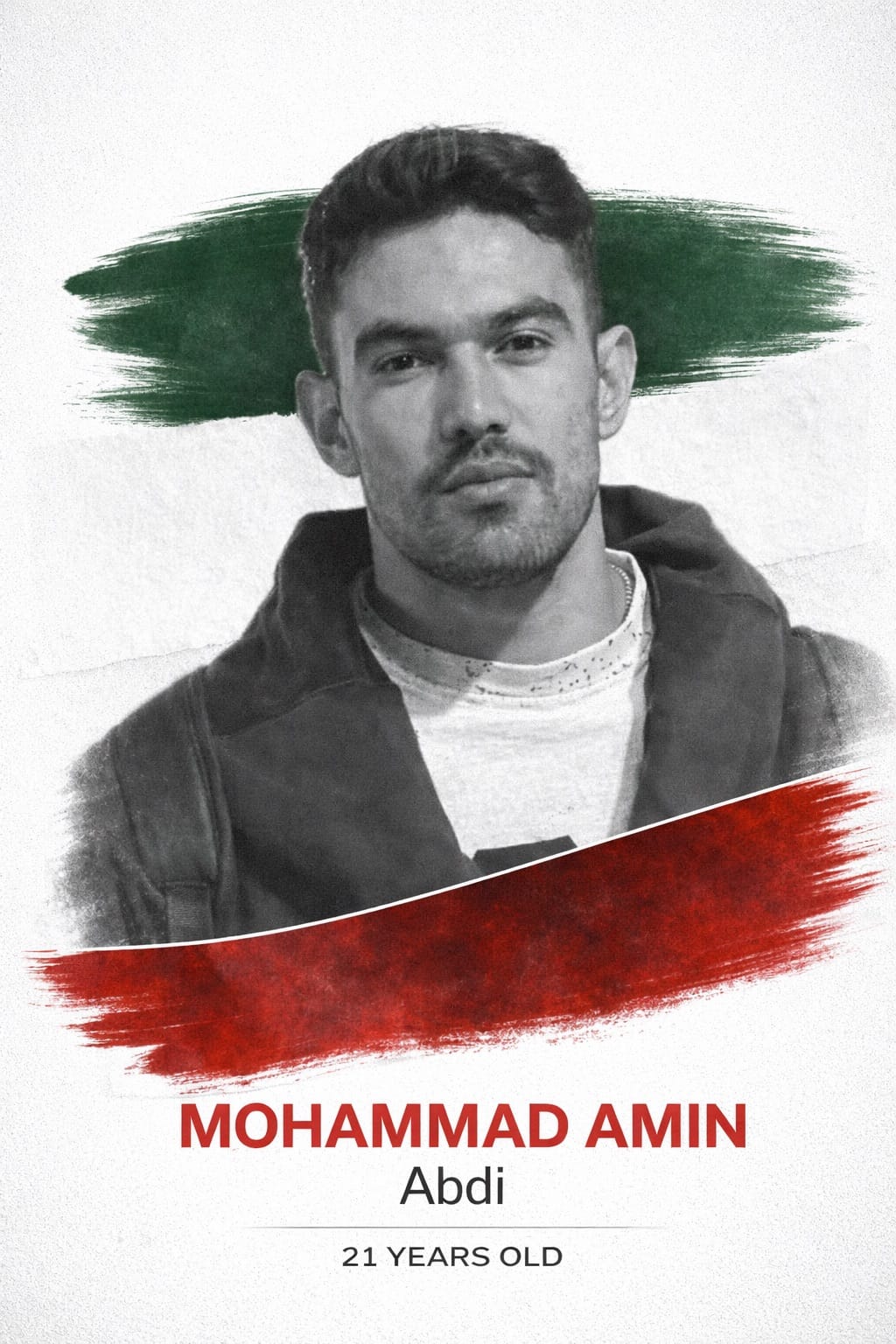 Real Iranian Protests in Victims:Fallen Heroes 2026 against the regime.