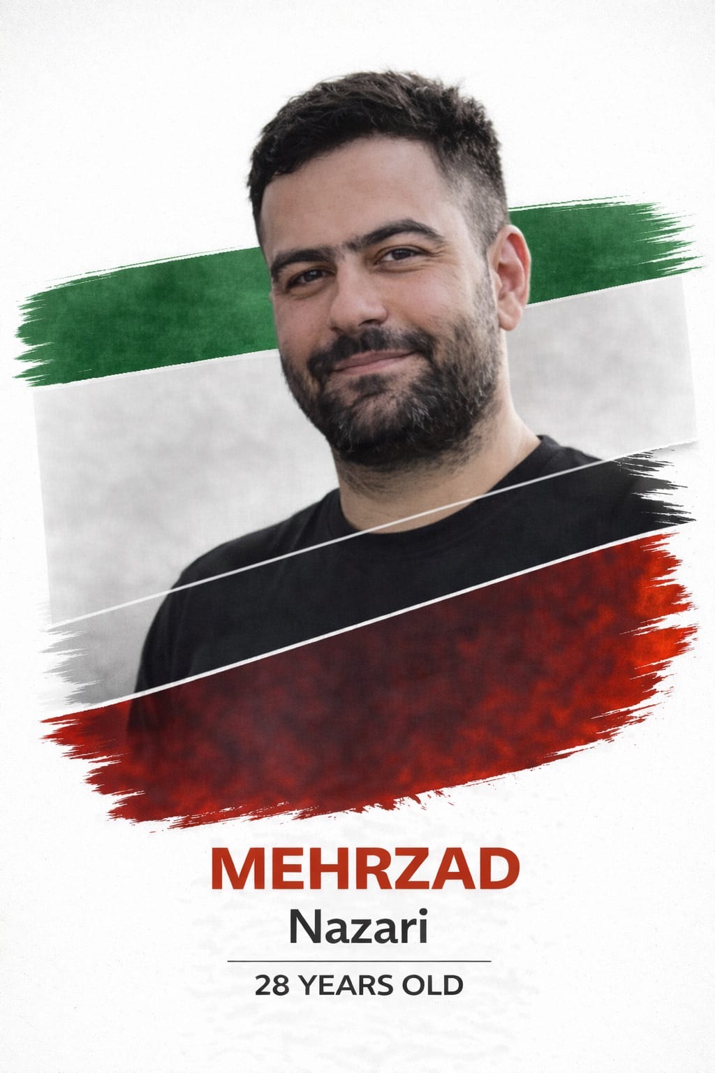 Real Iranian Protests in Victims:Fallen Heroes 2026 against the regime.