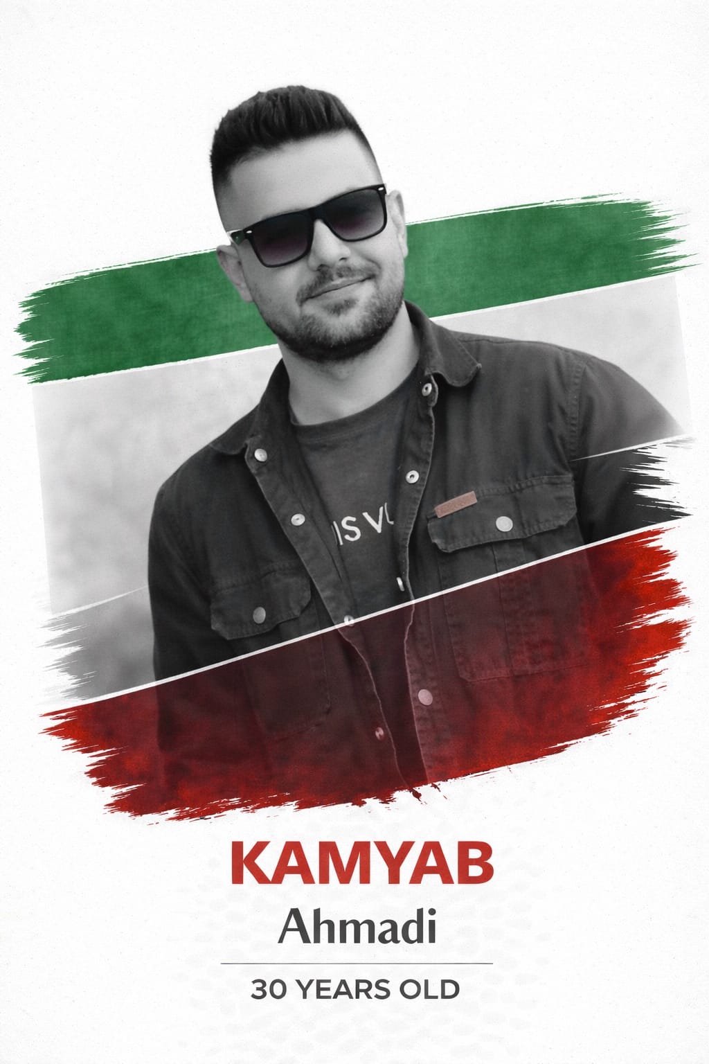 Real Iranian Protests in Victims:Fallen Heroes 2026 against the regime.