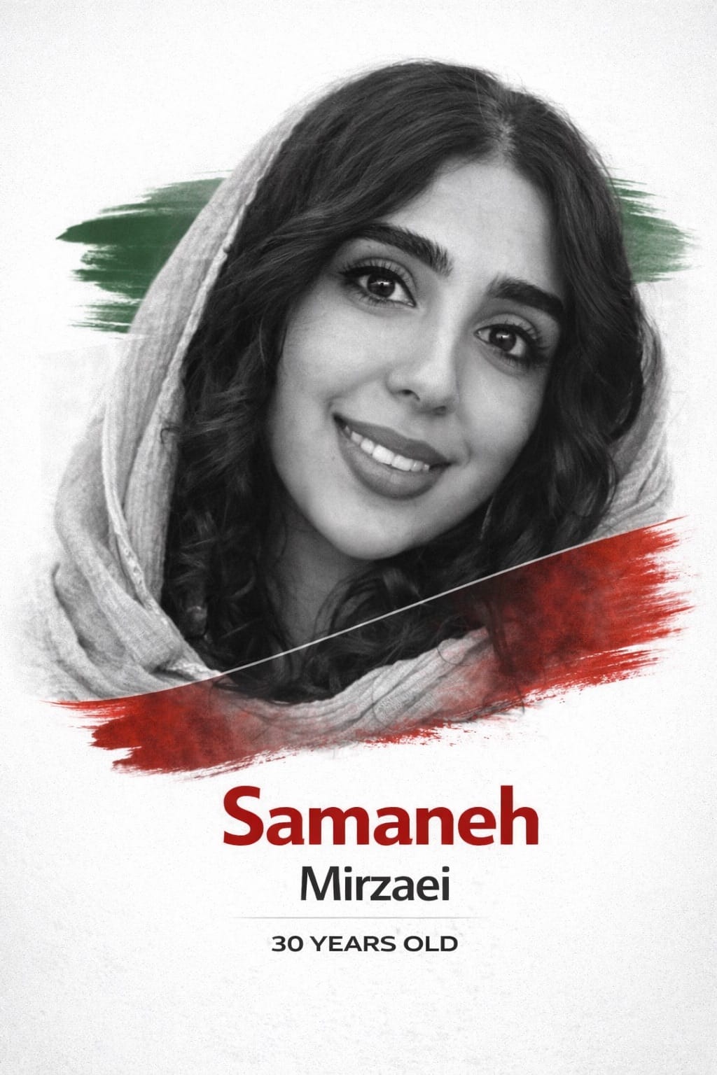 Real Iranian Protests in Victims:Fallen Heroes 2026 against the regime.