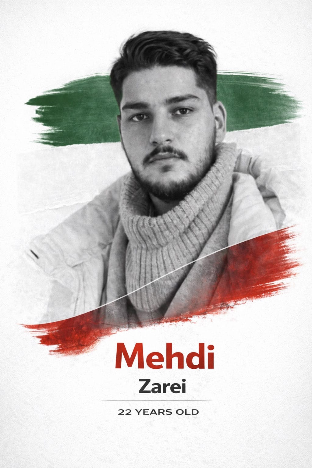 Real Iranian Protests in Victims:Fallen Heroes 2026 against the regime.