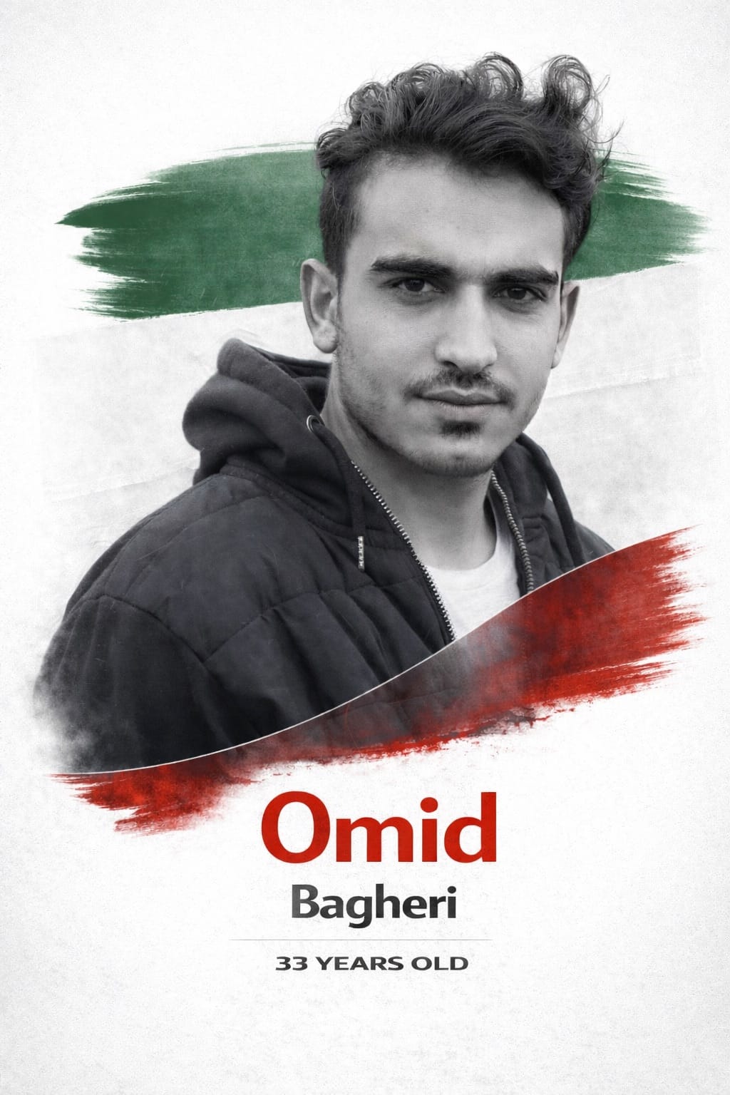 Real Iranian Protests in Victims:Fallen Heroes 2026 against the regime.