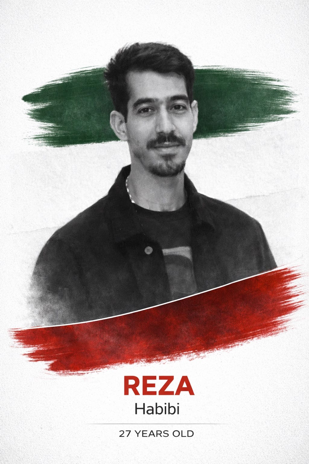 Real Iranian Protests in Victims:Fallen Heroes 2026 against the regime.