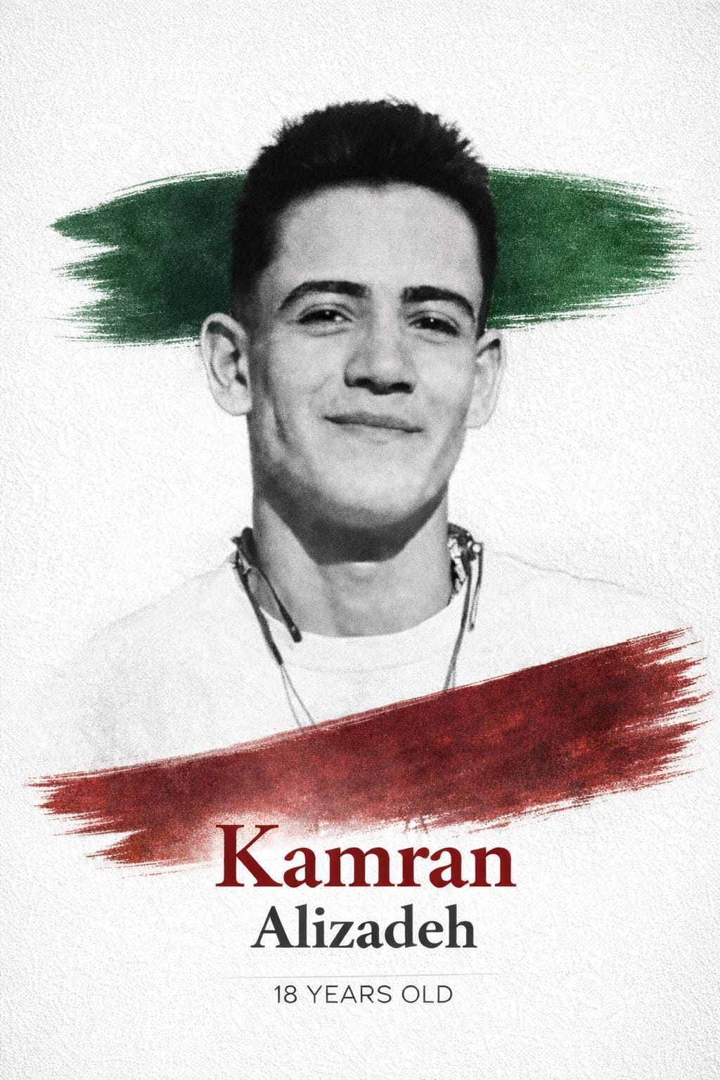 Real Iranian Protests in Victims:Fallen Heroes 2026 against the regime.