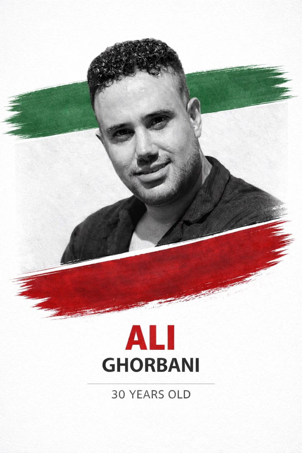 Real Iranian Protests in Victims:Fallen Heroes 2026 against the regime.