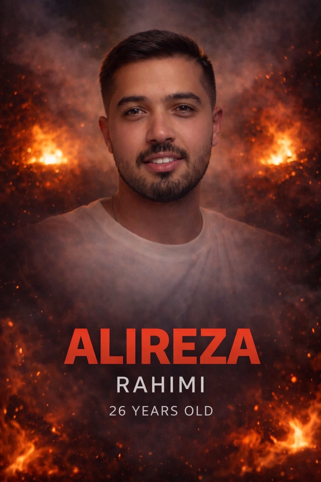 Real Iranian Protests in Victims:Fallen Heroes 2026 against the regime.